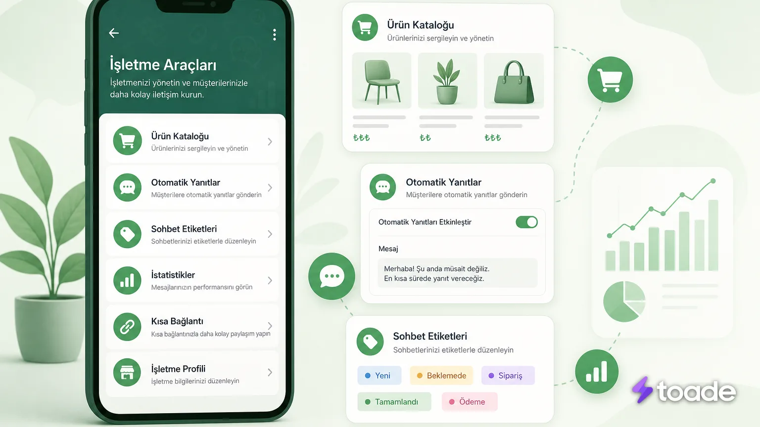 WhatsApp Business katalog ve otomatik mesaj araçları
