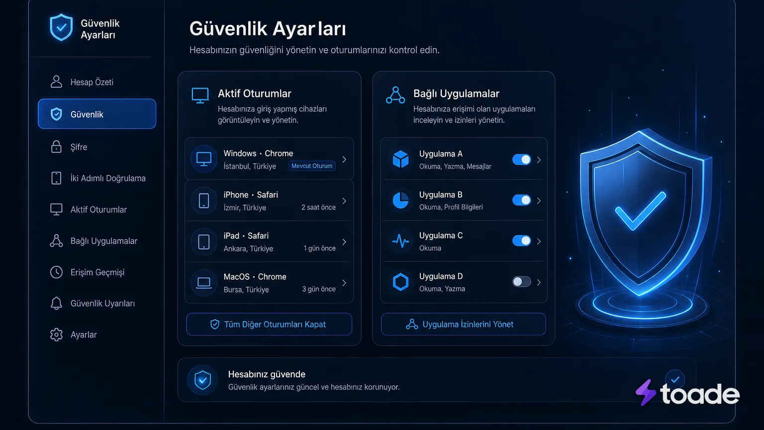 X güvenlik ayarlarında oturum ve uygulama izinleri yönetimi